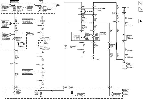 2005 Gmc C5500 Wiring Diagram